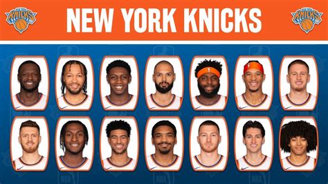 1991 knicks roster|New York Knicks